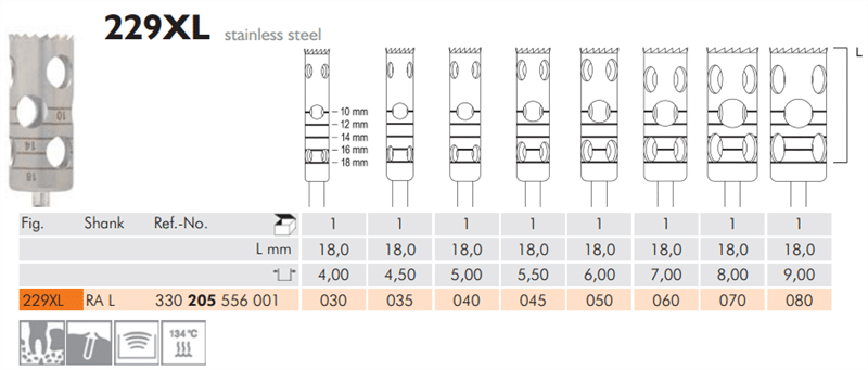 Meisinger Trephines 229XL RA L Stainless Steel L 18.0mm