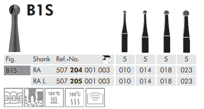 Meisinger Black Cobra Surgery Bur B1S RA