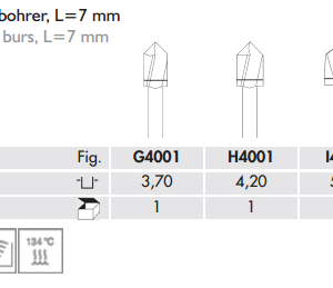 Meisinger Pilot Burs RA L=7 mm