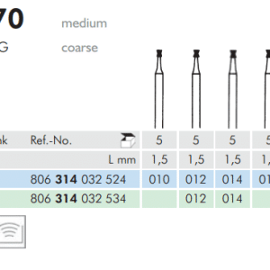 Meisinger Diamond Diabolo Hourglass 870 FG Medium