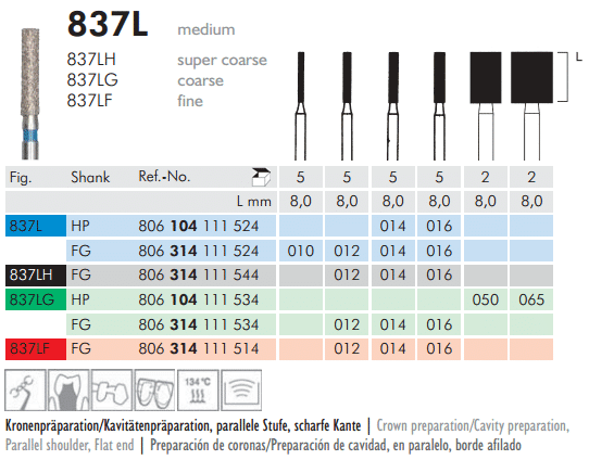Meisinger Diamond Cylinder 837L HP Medium