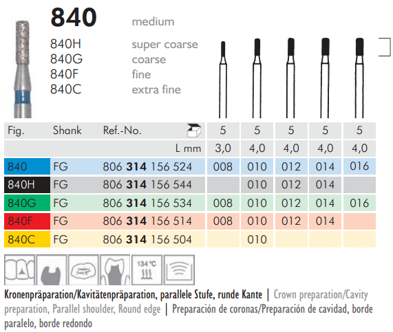 Meisinger Diamond Cylinder Round Edge 840F FG Fine