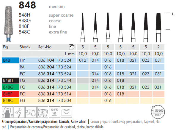 Meisinger Diamond Tapered Flat End 848 FG 031 Medium L 10.0mm
