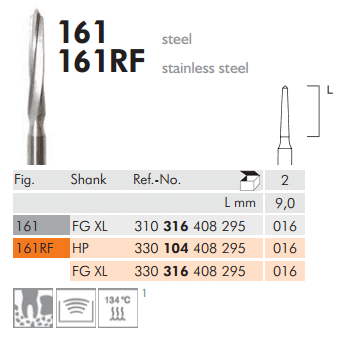 Meisinger Surgical Cutters of Stainless Steel 161RF FG XL 016