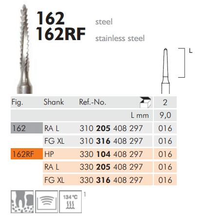 Meisinger Surgical Cutters of Stainless Steel 162RF RA L 016