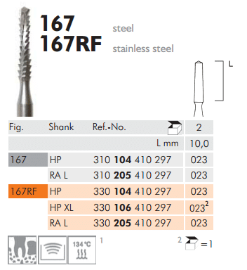 Meisinger Surgical Cutters of Stainless Steel 167RF HP 023