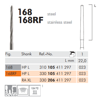Meisinger Surgical Cutters of Stainless Steel 168RF HP L 023