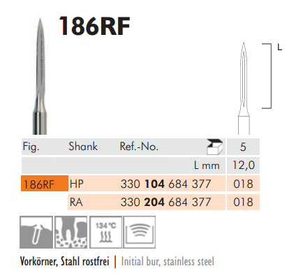 Meisinger Surgical Cutters of Stainless Steel 186RF RA 018
