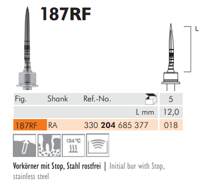 Meisinger Surgical Cutters of Stainless Steel 187RF RA 018