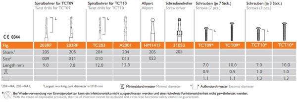 Meisinger Screw System TX #BTX00