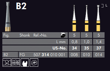 Meisinger Black Cobra Tungsten Carbide Bur B2 FG