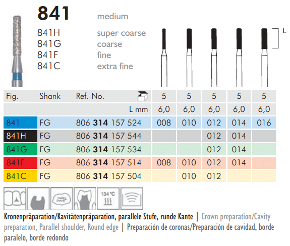 Meisinger Diamond Cylinder Round Edge 841F Fine