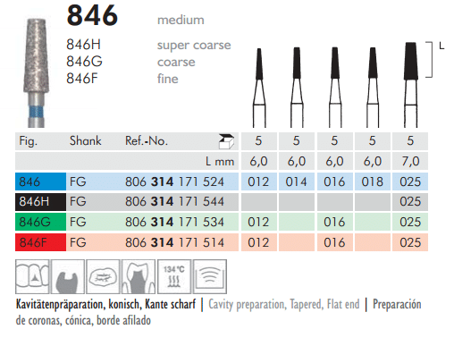 Meisinger Diamond Tapered Flat End 846F FG Fine