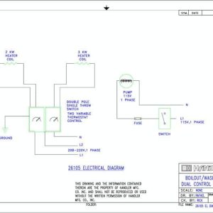 Handler 26105 Boil Out Washout Curing Unit (GAS) WITHOUT Cabinet