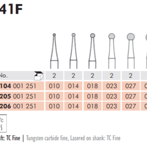 Allport Round Drill Tungsten Carbide HM 141F HP