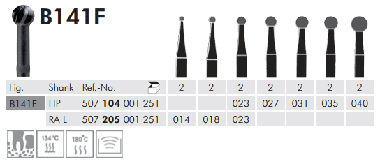 Meisinger Black Cobra Surgery Bur B141F RA L