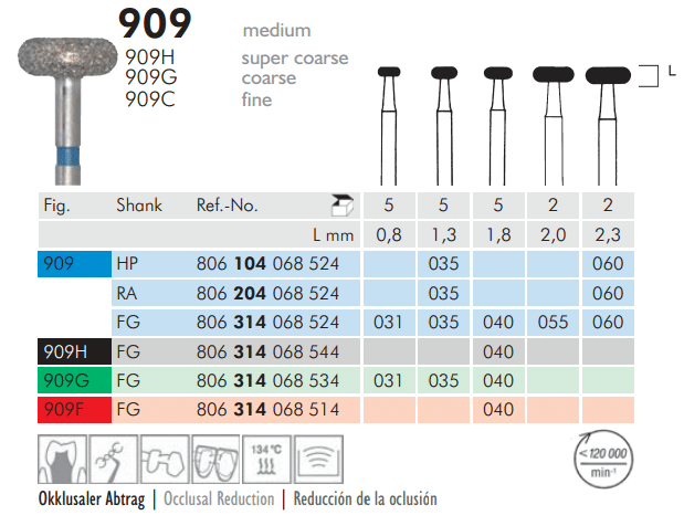 Meisinger Diamond Wheel 909 HP 035 Medium L 1.3mm