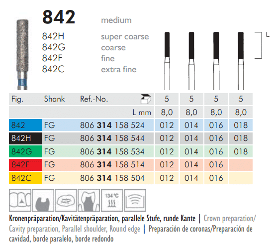 Meisinger Diamond Cylinder Round Edge 842H FG Super Coarse