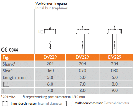 Meisinger Transfer-Ring-Control Basic