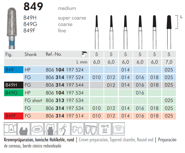 Meisinger Diamond Tapered Round End 849 FG Medium