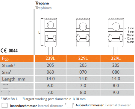 Meisinger Transfer-Ring-Control Basic