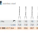 Meisinger Twist Drills 203RF RA L Stainless Steel