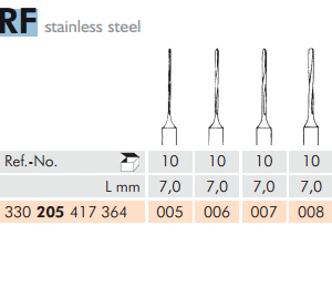 Meisinger Twist Drills 203RF RA L Stainless Steel