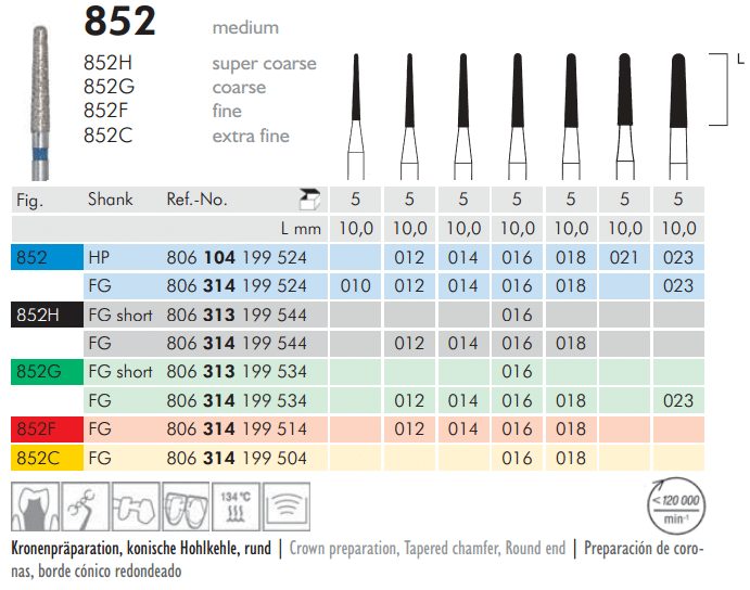 Meisinger Diamond Tapered Round End 852G FG Short 016 Coarse L 10.0mm