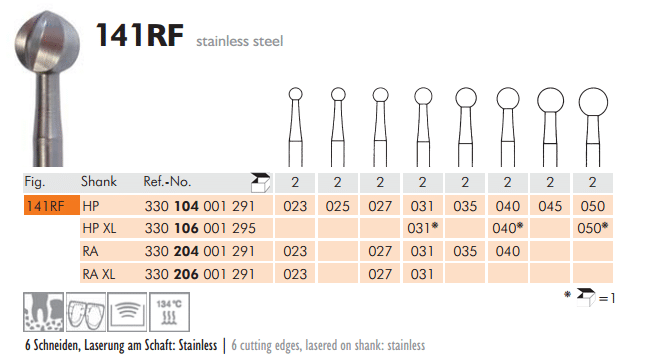 Meisinger Allport Round Drill Steel 141RF HP XL