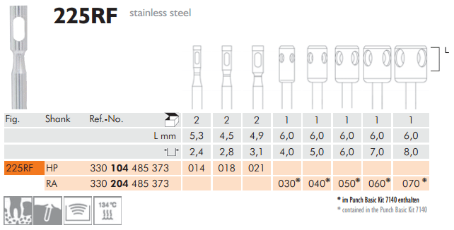 Meisinger Tissue Punches 225RF HP Stainless Steel