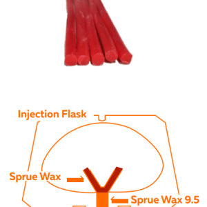 TCS - 9.5 Sprue Wax (1 lb.)