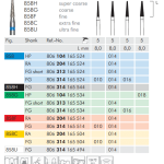Meisinger Diamond Tapered Point Needle 858 HP 014 Medium L 8.0mm