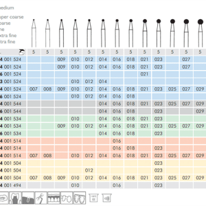 Meisinger Diamond 801 Round HP 050 Medium 2/pk