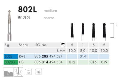 Meisinger Diamond Round Whit Collar 802L L-8.0 RA-L Medium 014 2/pk