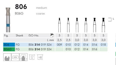 Meisinger Diamond Diabolo 806G FG Coarse