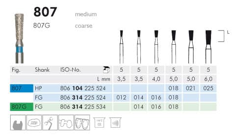 Meisinger Diamond Long Inverted Cone 807 FG Medium