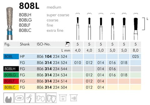 Meisinger Diamond Long Pear 808L HP Medium 025