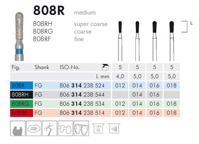Meisinger Diamond Pear 808RF FG Fine