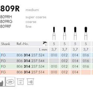 Meisinger Diamond Pear 809RG FG Coarse