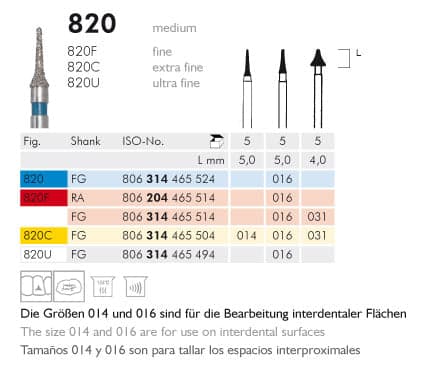Meisinger Diamond Interproximal 820F FG Fine