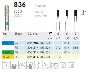 Meisinger Diamond Flat End Cylinder 836 RA Medium 014