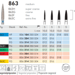 Meisinger Diamond Flame 863 HP Medium