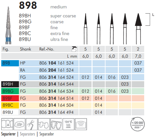 Meisinger Diamond Tapered Point Needle 898G FG Coarse