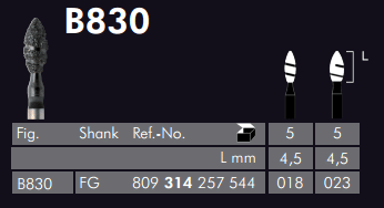 Meisinger Germany Black Cobra Diamond Bur # B830 - FG