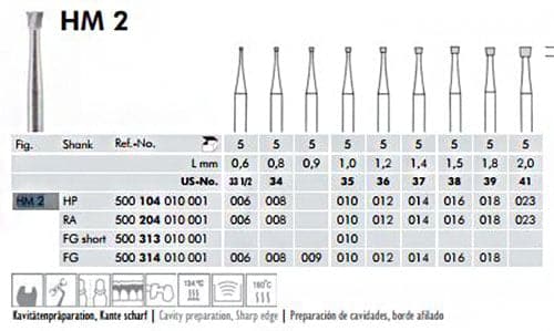 Meisinger Tungsten Carbide Burs, All Shanks & Sizes, 5/pk #HM1