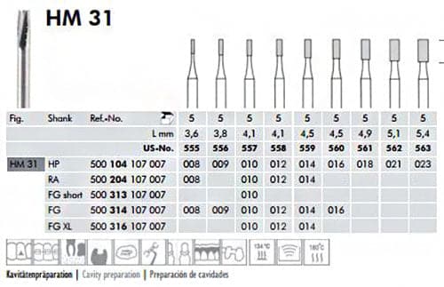 Meisinger Tungsten Carbide Burs, All Shanks & Sizes, 5/pk #HM1