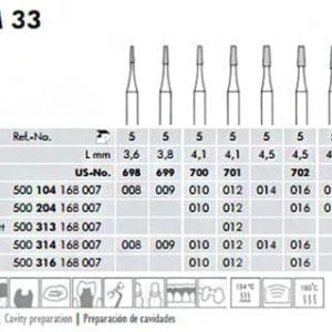 Meisinger Tungsten Carbide Burs, All Shanks & Sizes, 5/pk #HM1