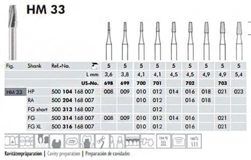 Meisinger Tungsten Carbide Burs, All Shanks & Sizes, 5/pk #HM1