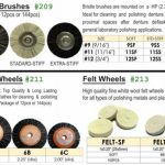 Meta Dental Corp Bristle Brush, Brush Wheels, Felt Wheels, All Types & Sizes #209