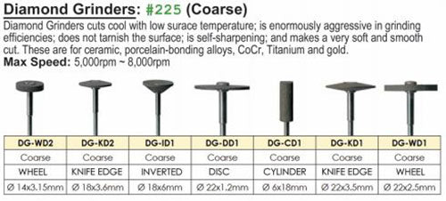 Meta Dental Corp Diamond Grinders, All Types & Sizes 1/pk #225
